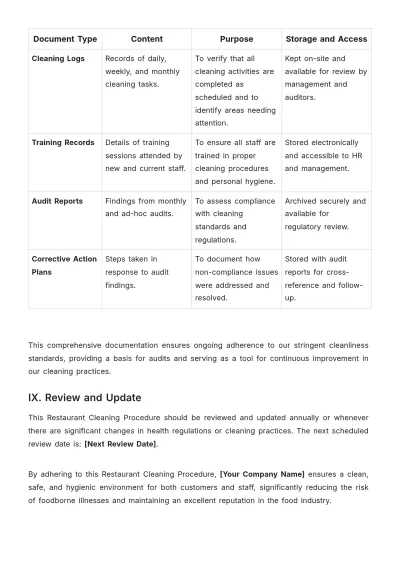 Free Restaurant Cleaning Procedure Template to Edit Online