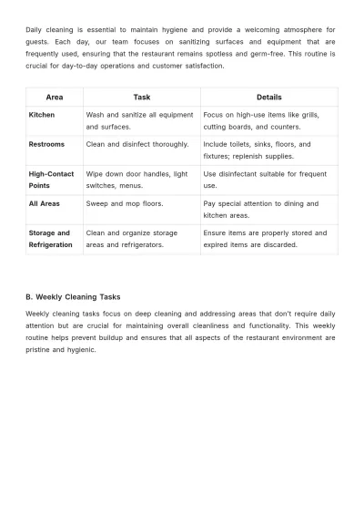 Free Restaurant Cleaning Procedure Template to Edit Online