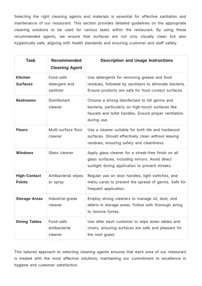 Free Restaurant Cleaning Procedure Template to Edit Online