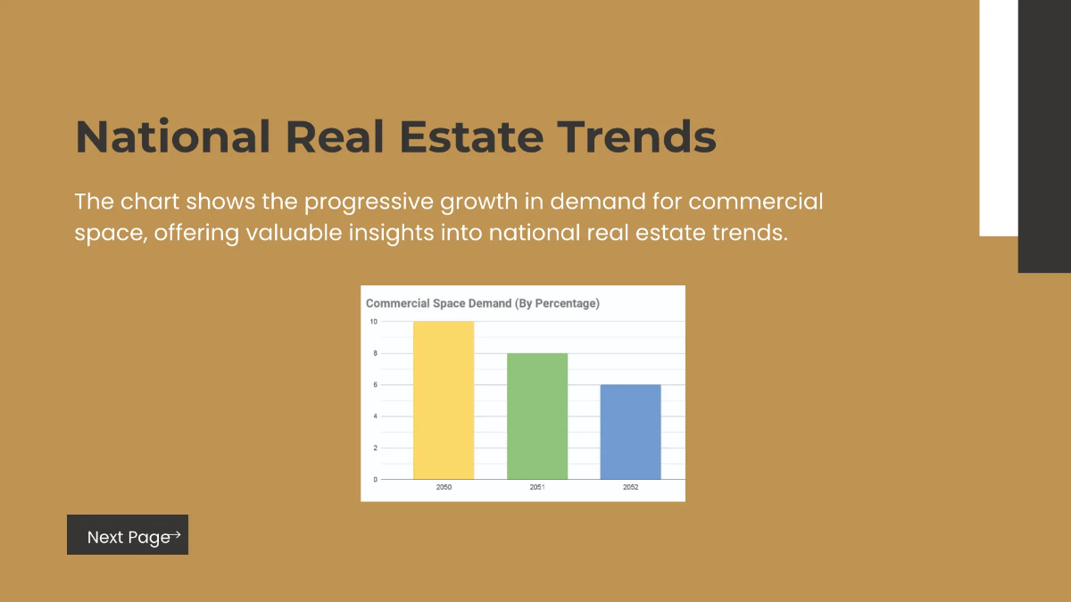 Free Real Estate Market Overview Presentation Template to Edit Online