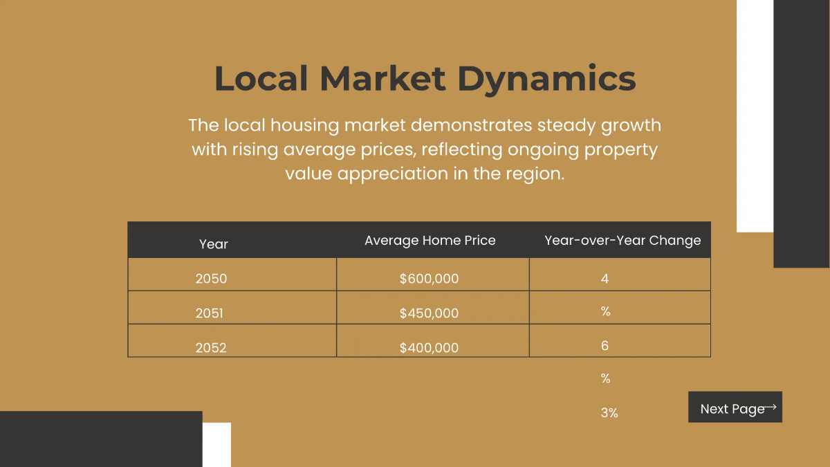 Free Real Estate Market Overview Presentation Template to Edit Online