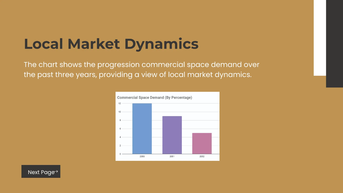 Free Real Estate Market Overview Presentation Template to Edit Online