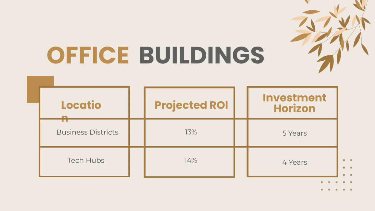 Free Real Estate Investment Opportunities Presentation Template to Edit Online