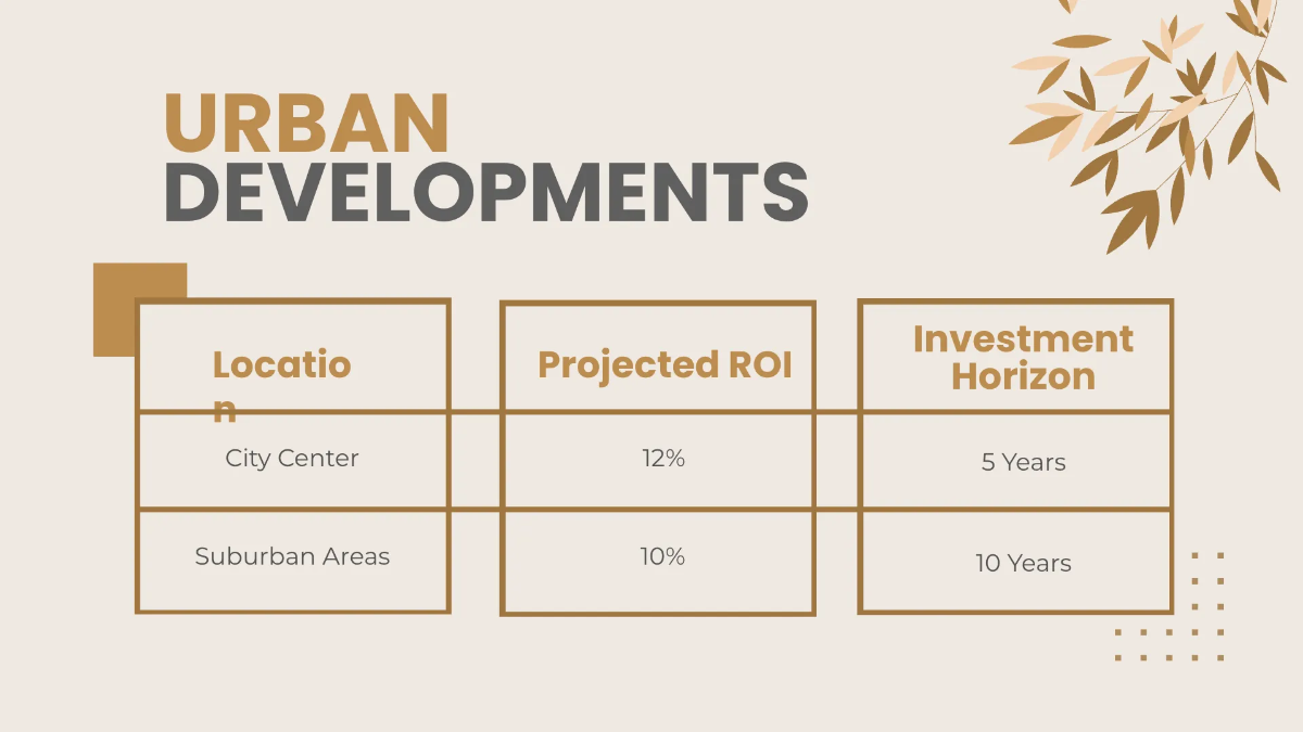Free Real Estate Investment Opportunities Presentation Template to Edit Online