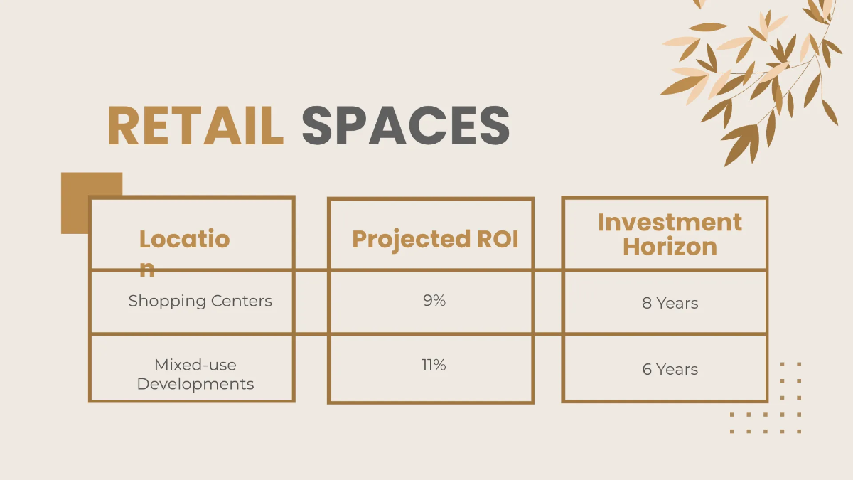 Free Real Estate Investment Opportunities Presentation Template to Edit Online