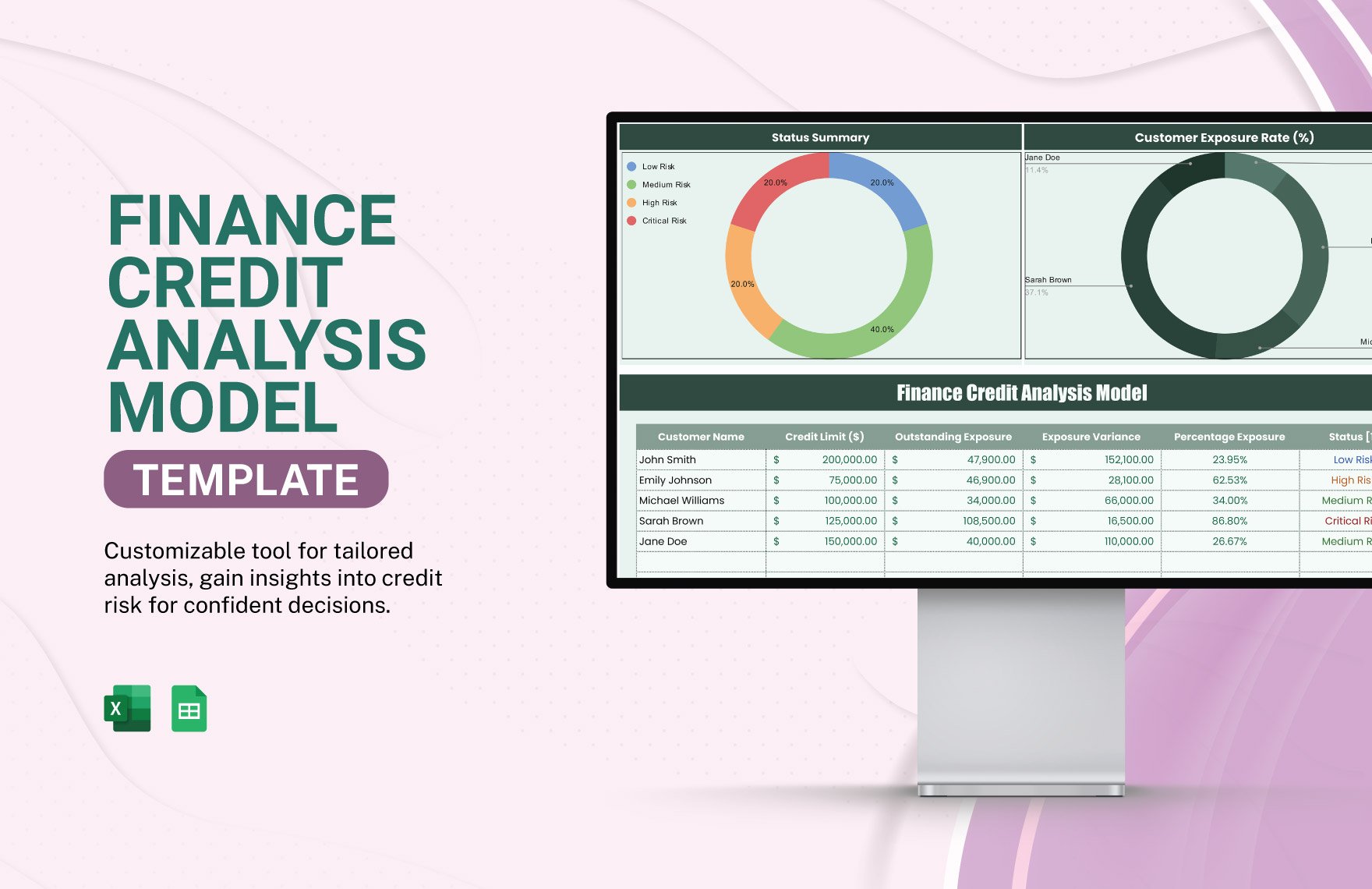 Finance Credit Analysis Model Template