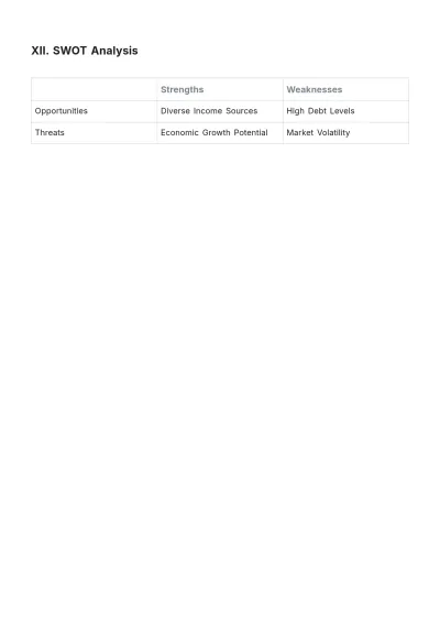 Free 10 Year Financial Plan Template to Edit Online
