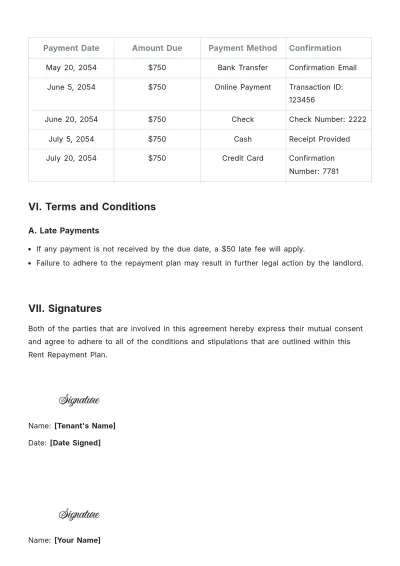 Free Rent Repayment Plan Template to Edit Online