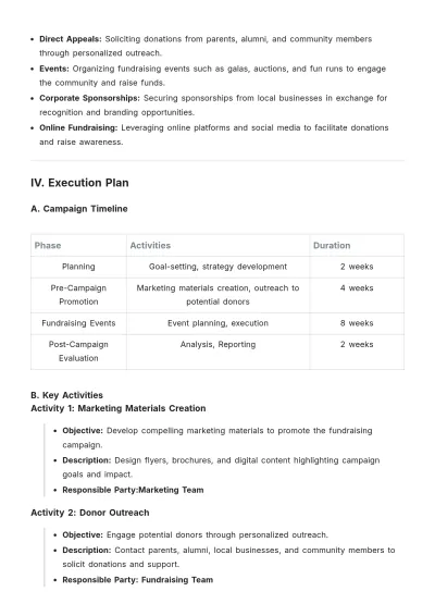 Free School Fundraising Campaign Plan Template to Edit Online