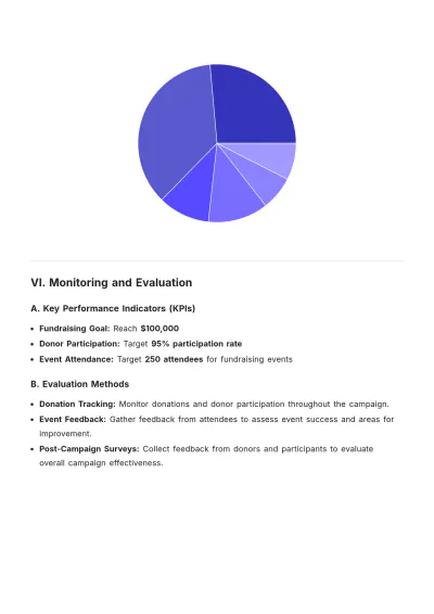 Free School Fundraising Campaign Plan Template to Edit Online