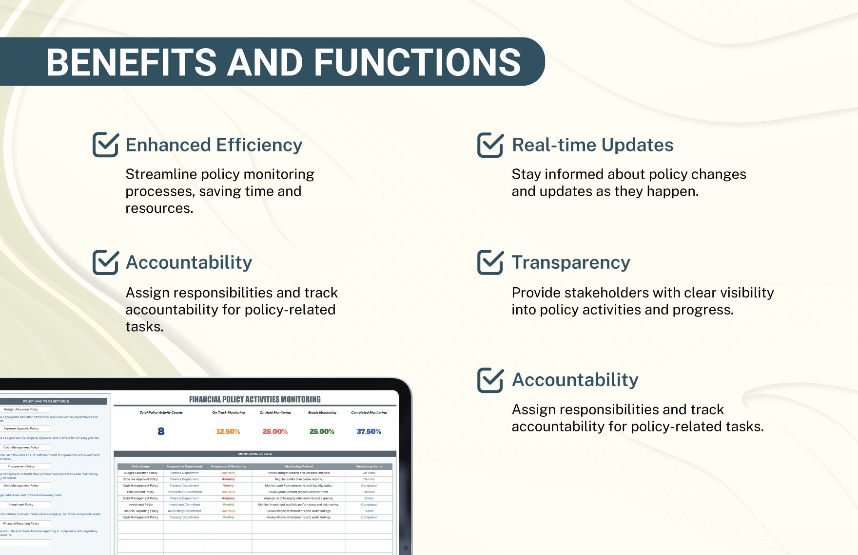 Financial Policy Activities Monitoring Template