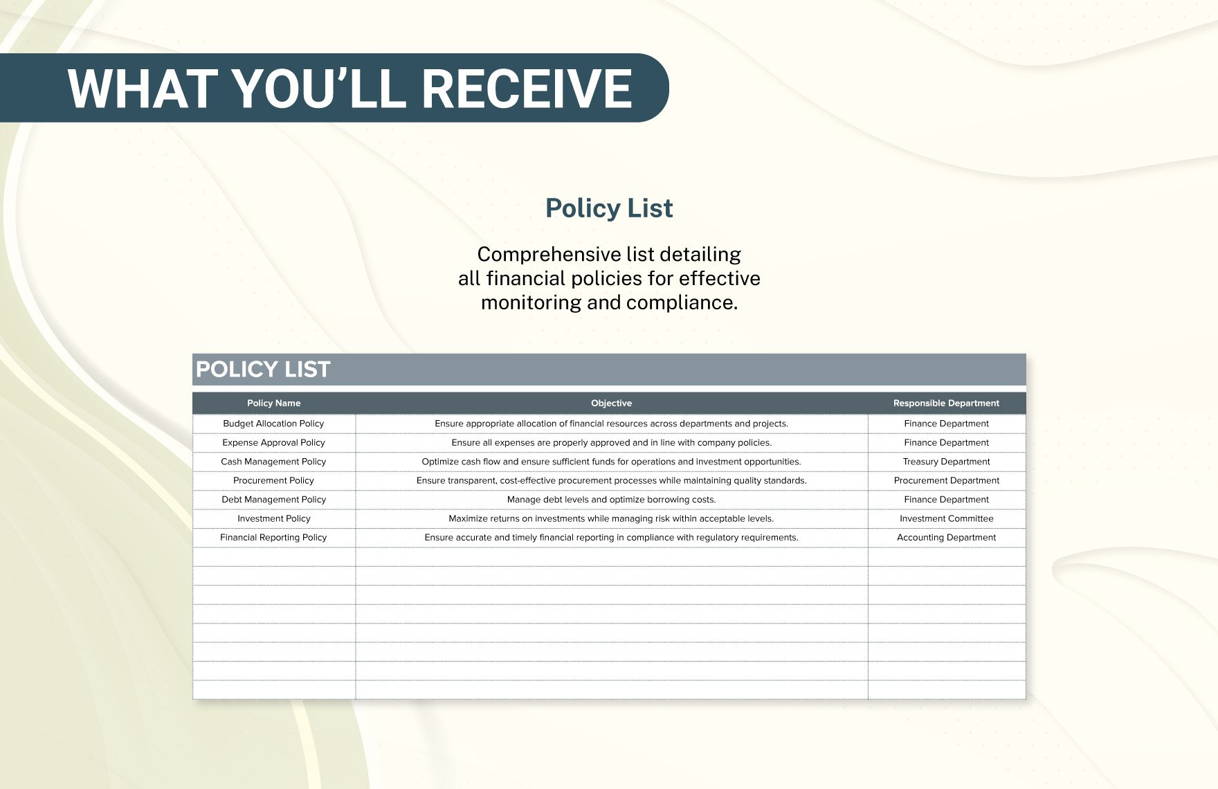 Financial Policy Activities Monitoring Template