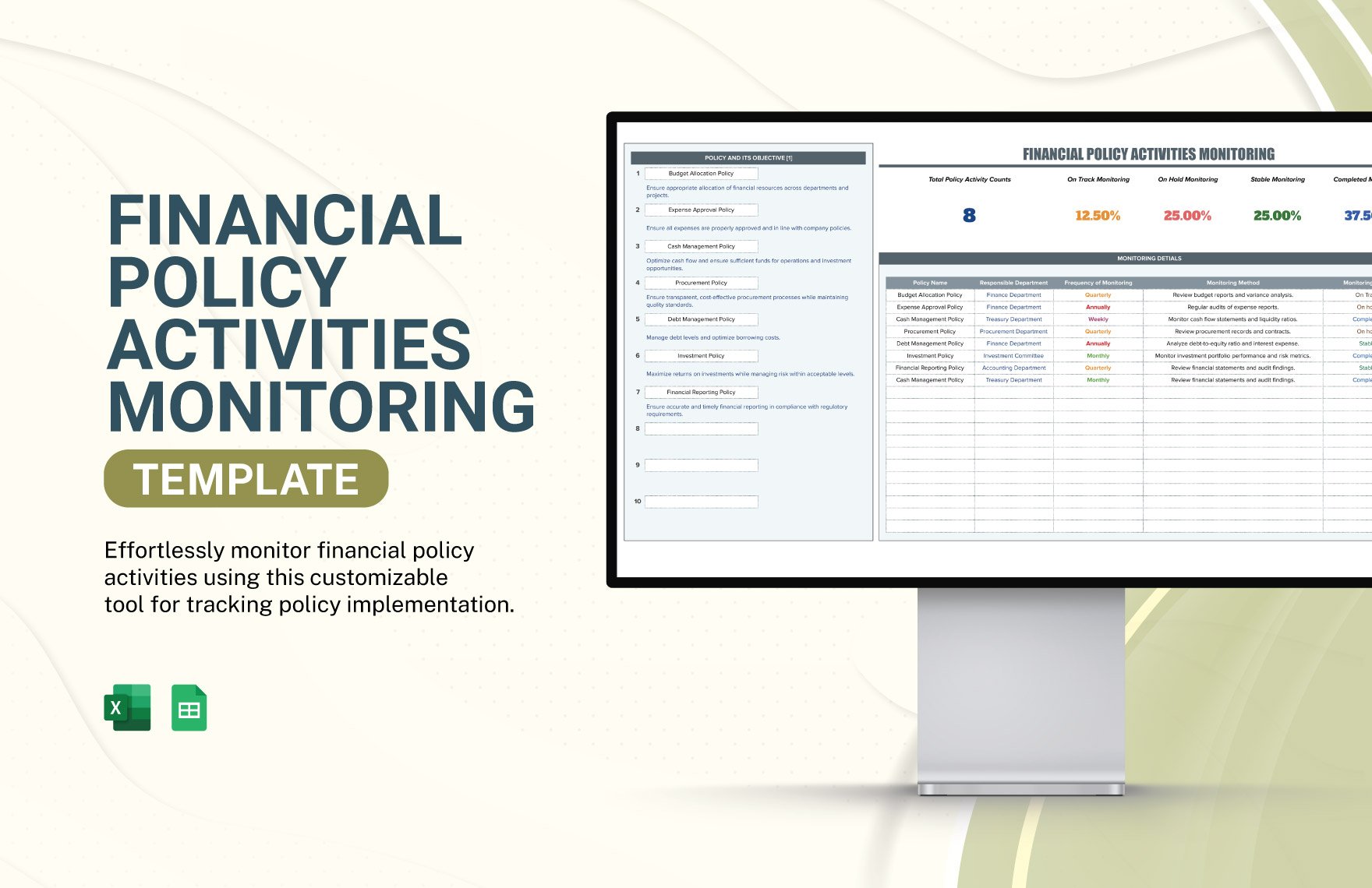 Financial Policy Activities Monitoring Template in Excel, Google Sheets