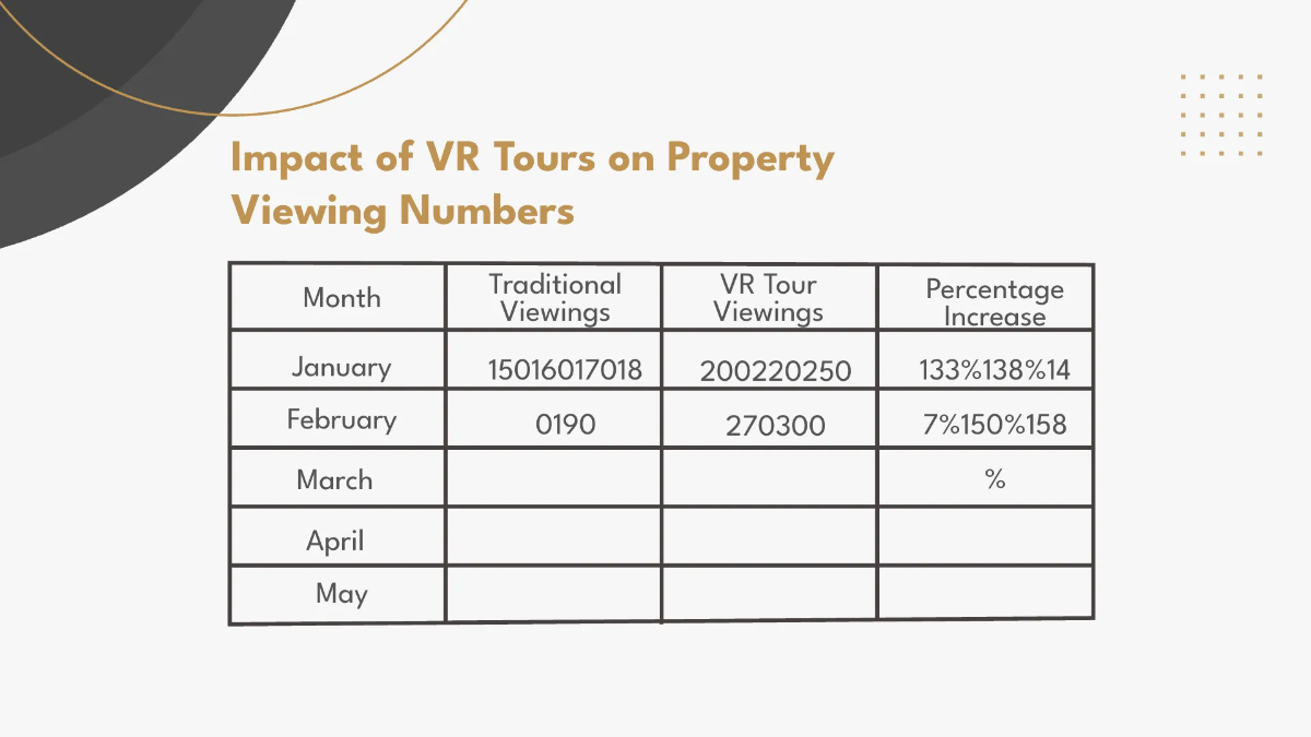 Free Real Estate Technology Trends Presentation Template to Edit Online