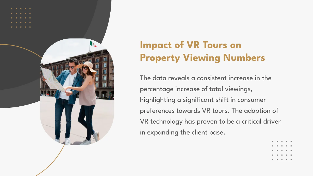 Free Real Estate Technology Trends Presentation Template to Edit Online