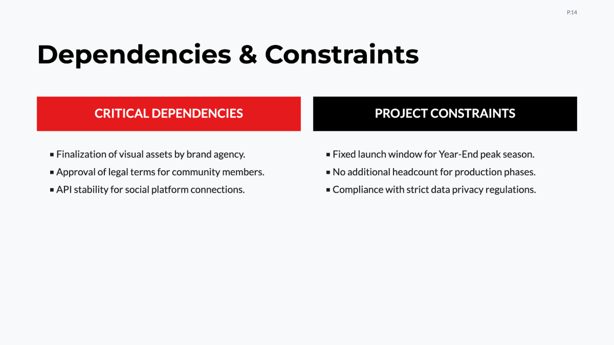 Free Marketing Campaign Project Plan Template to Edit Online