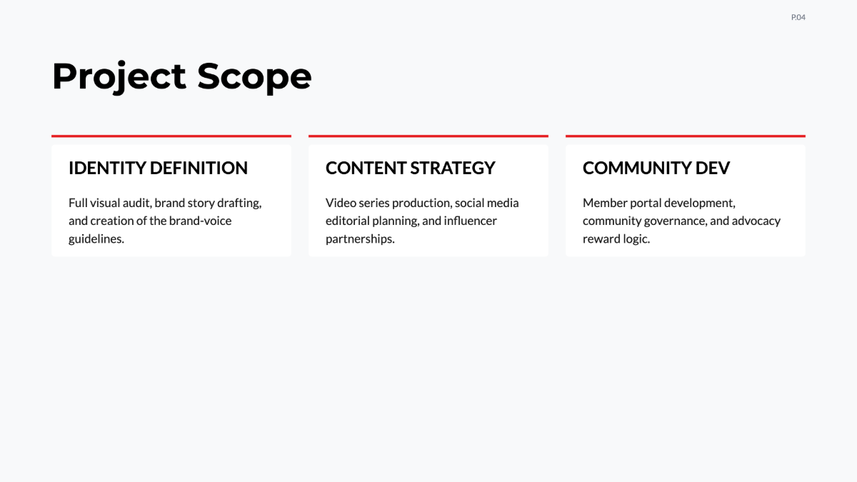 Free Marketing Campaign Project Plan Template to Edit Online