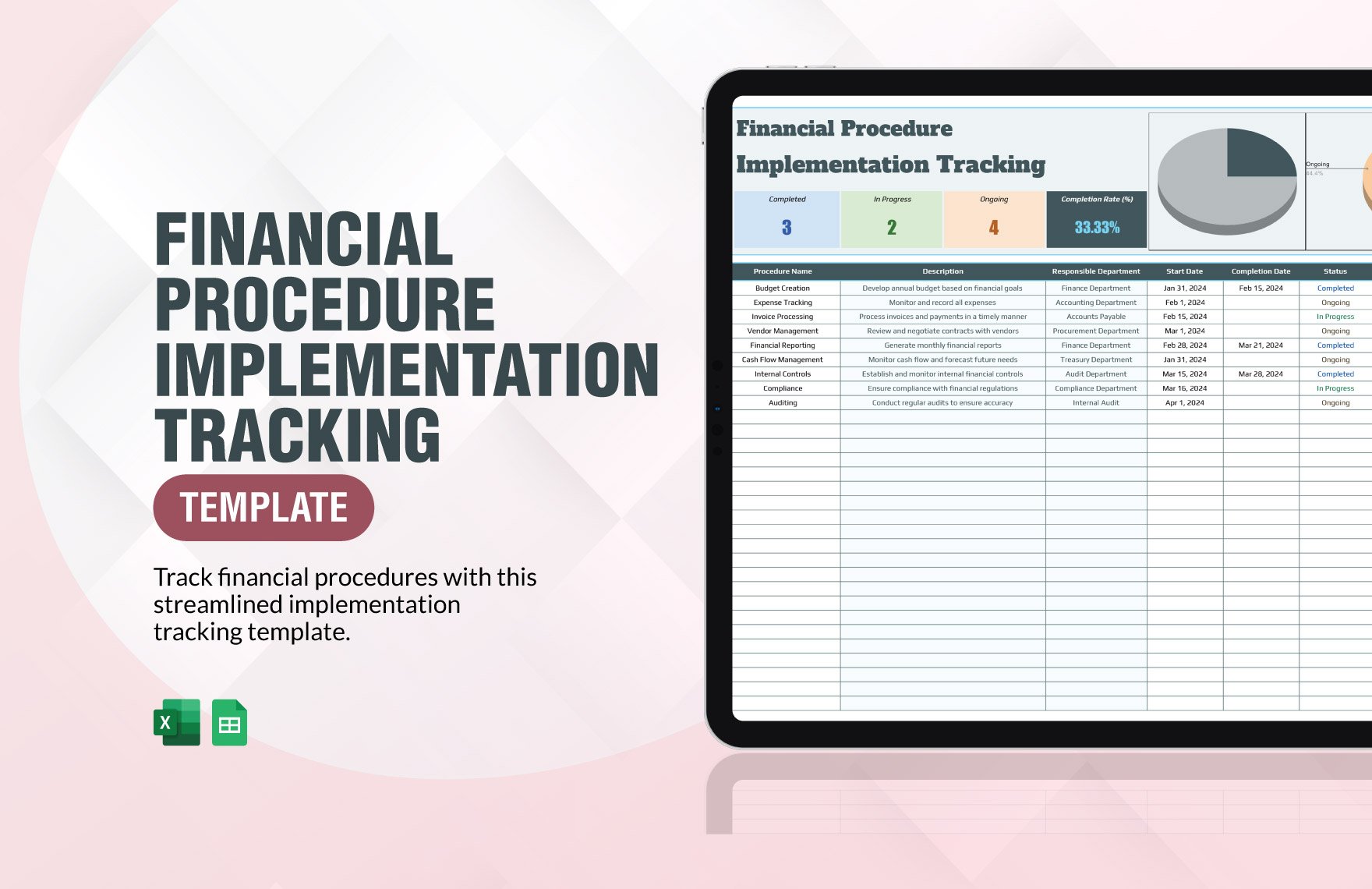 Financial Procedure Implementation Tracking Template in Excel, Google Sheets
