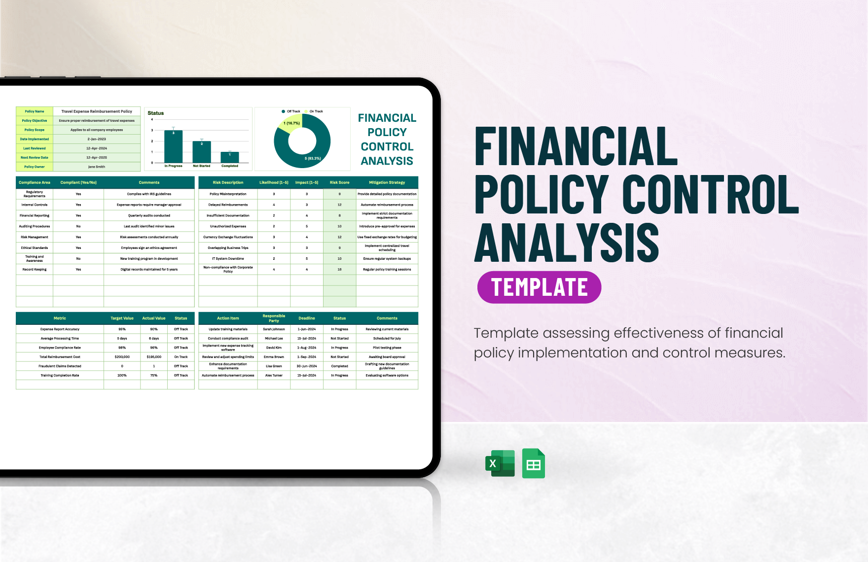 Financial Policy Control Analysis Template in Excel, Google Sheets