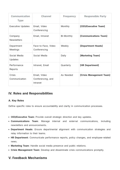 Free Executive Communication Plan Template to Edit Online