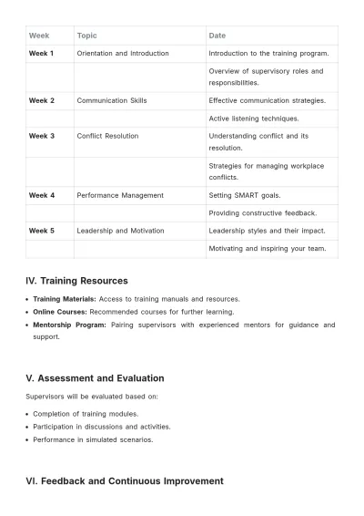 Free Supervisor Training Plan Template to Edit Online