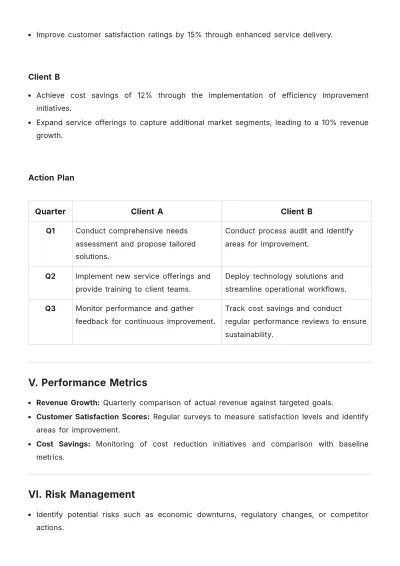 Free Key Account Management Plan Template to Edit Online