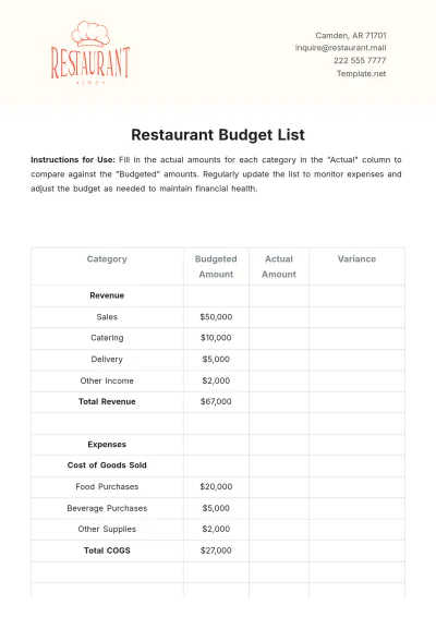 Free Restaurant Budget List Template to Edit Online