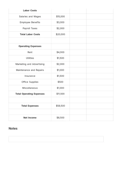 Free Restaurant Budget List Template to Edit Online
