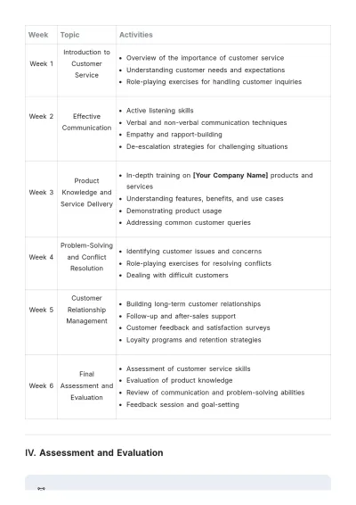 Free Customer Service Format Training Plan Template to Edit Online