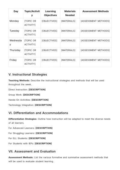 Free Weekly Unit Plan Template to Edit Online