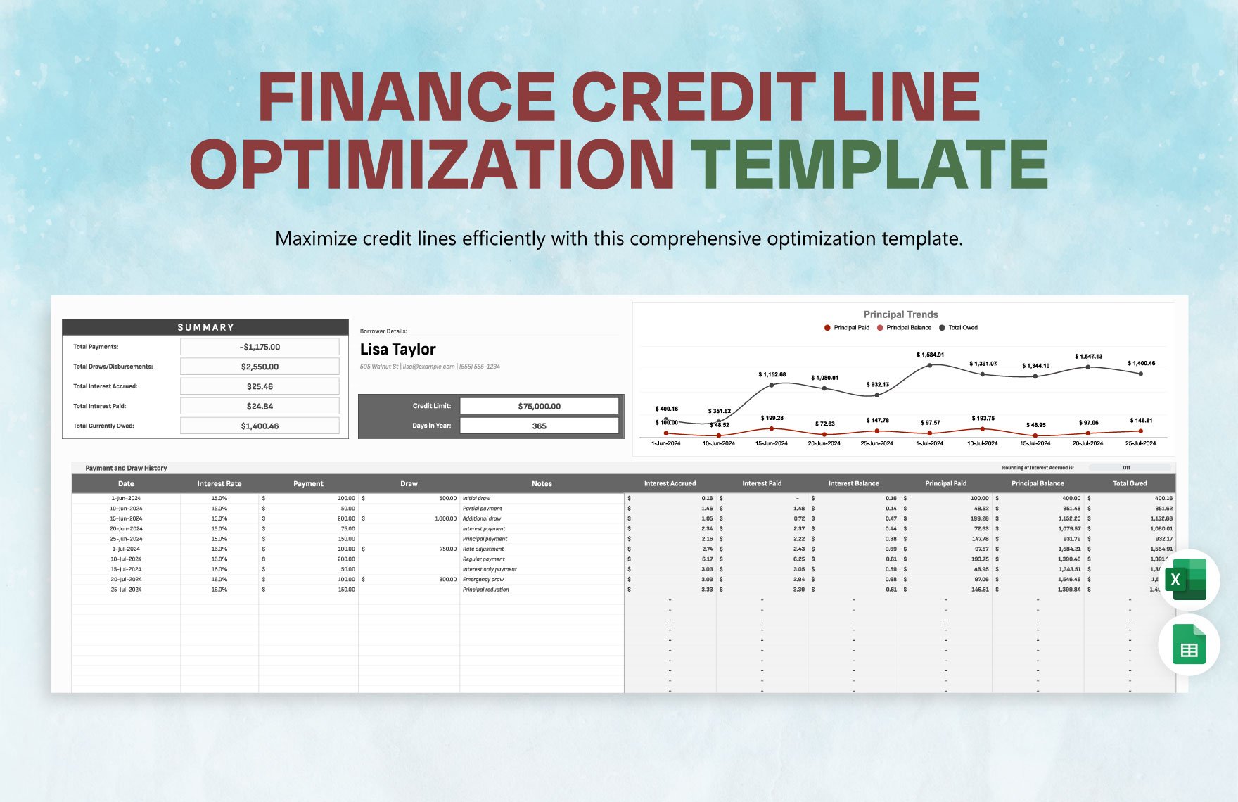 Finance Credit Line Optimization Template