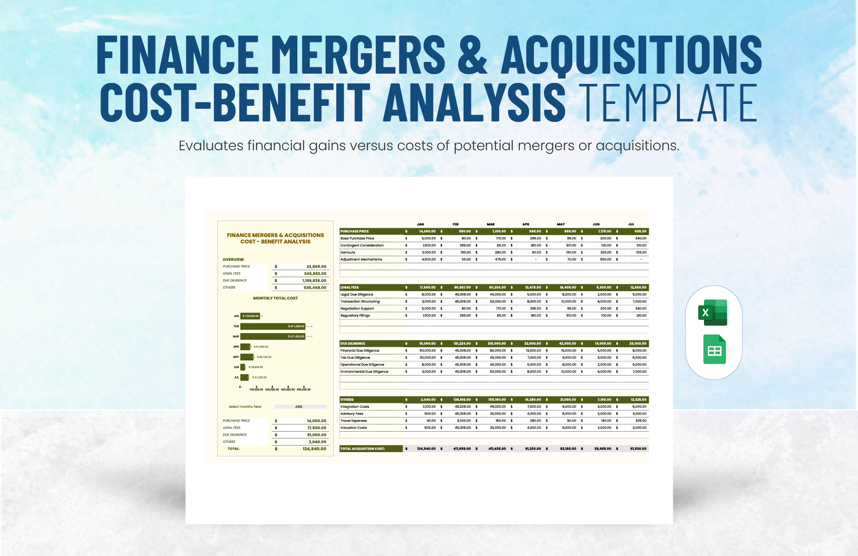 Finance Mergers & Acquisitions Cost-Benefit Analysis Template in Excel, Google Sheets