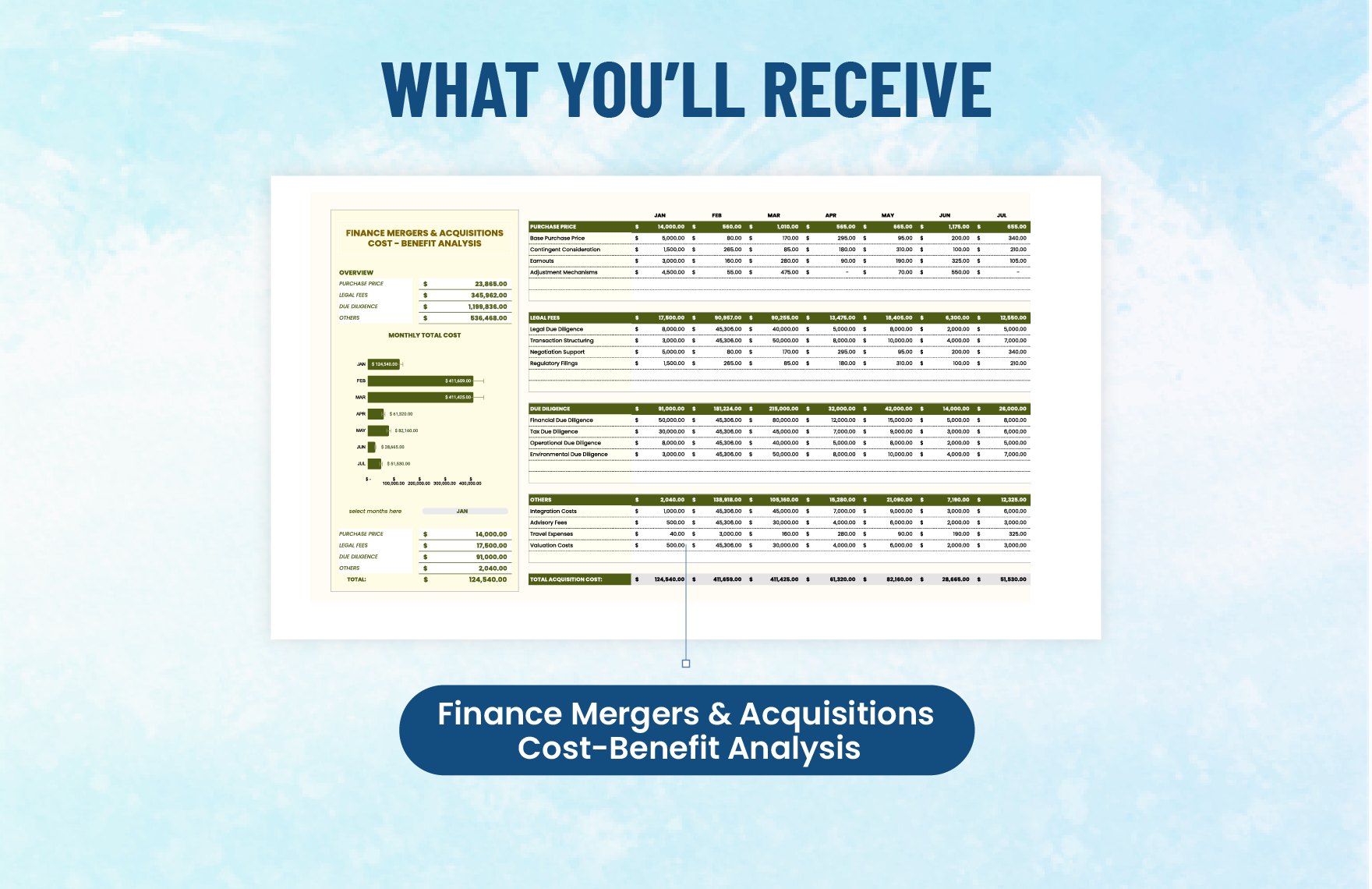 Finance Mergers & Acquisitions Cost-Benefit Analysis Template
