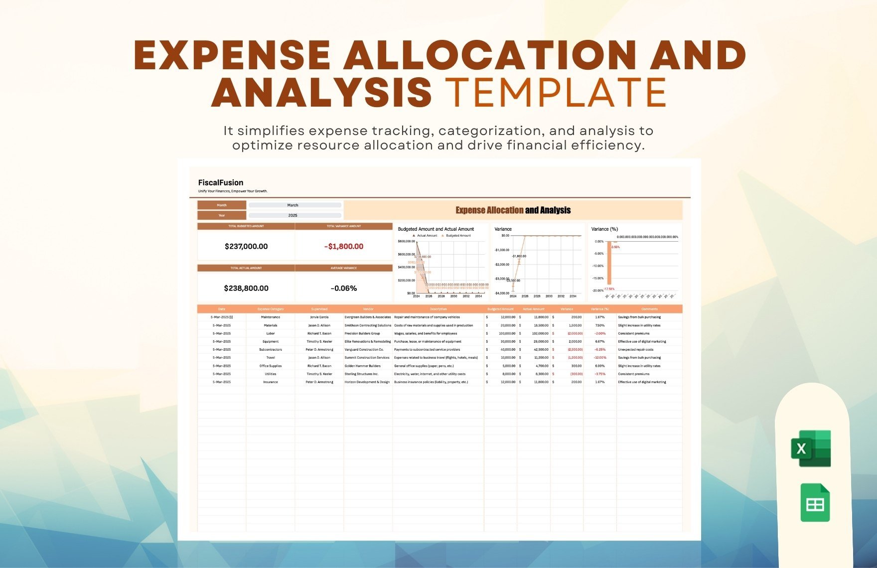 Expense Allocation and Analysis Template in Excel, Google Sheets