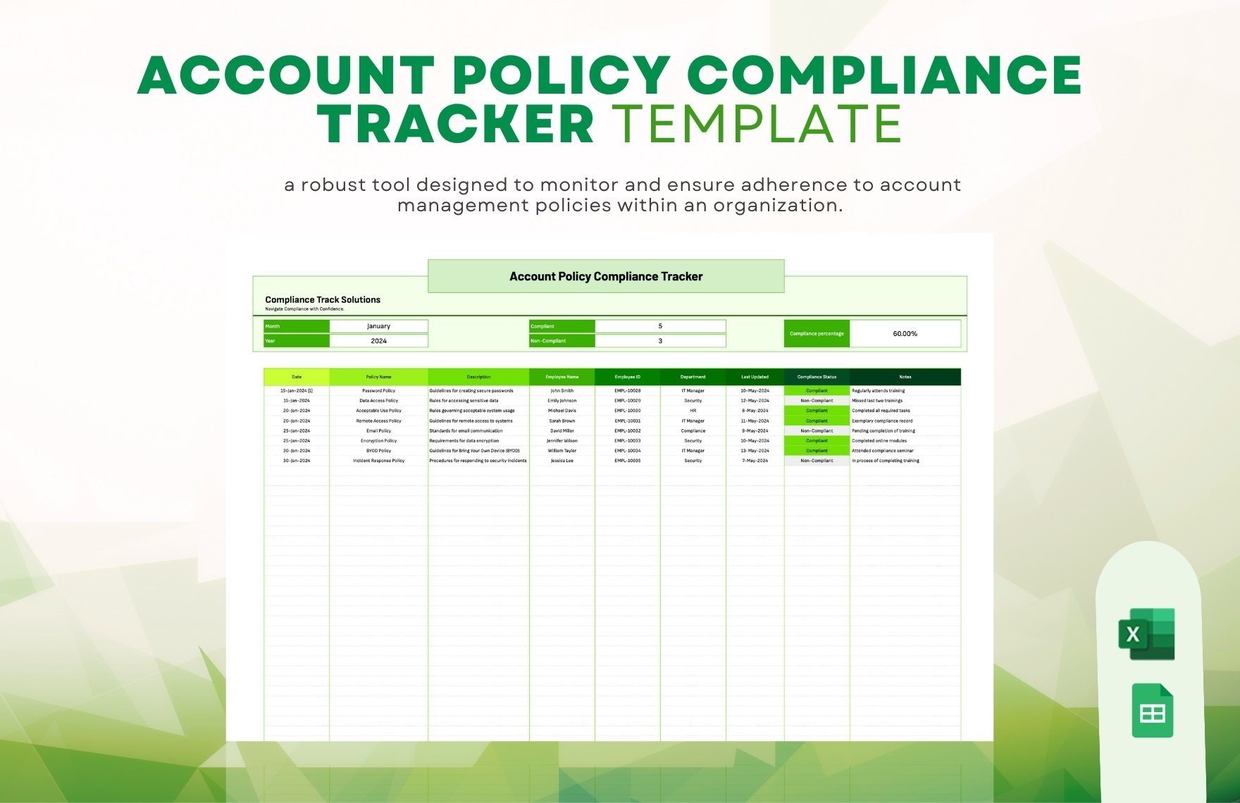 Account Policy Compliance Tracker Template in Excel, Google Sheets