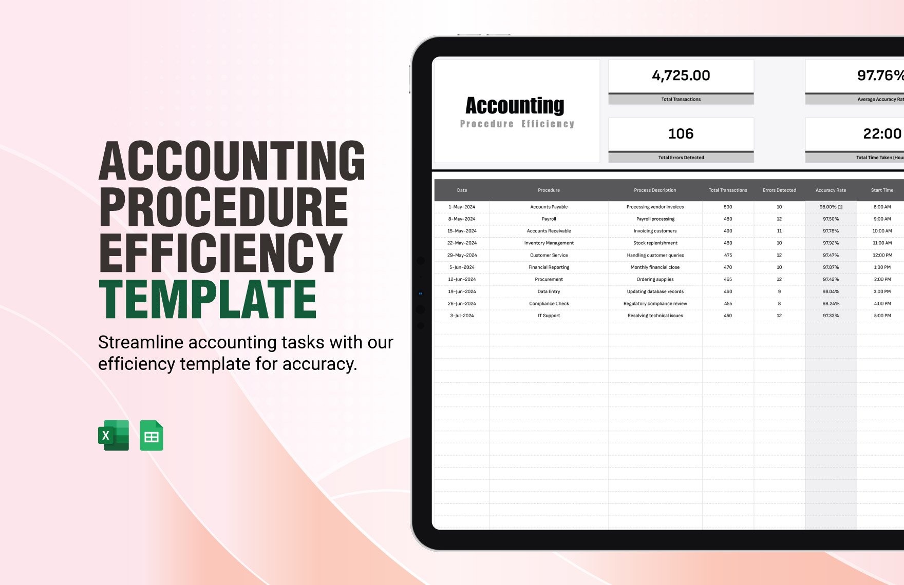 Accounting Procedure Efficiency Template in Excel, Google Sheets