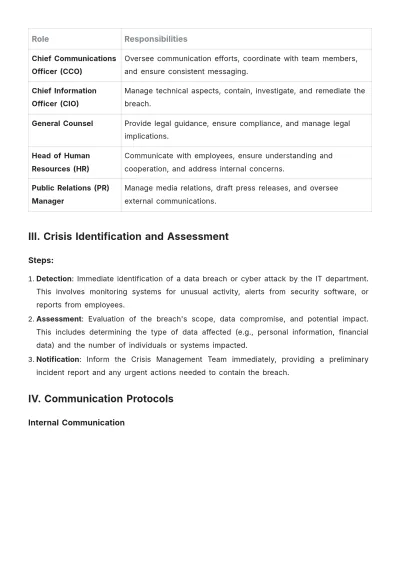 Free Corporate Crisis Communication Plan Template to Edit Online