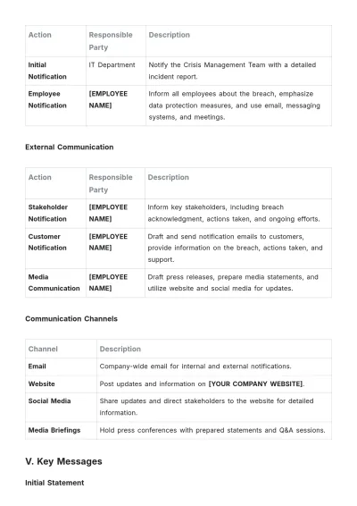 Free Corporate Crisis Communication Plan Template to Edit Online