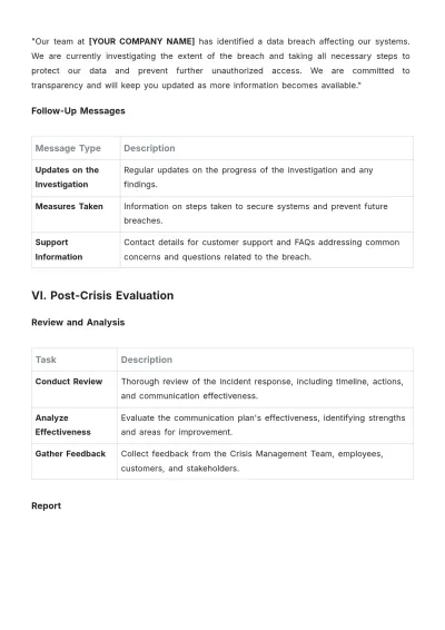 Free Corporate Crisis Communication Plan Template to Edit Online