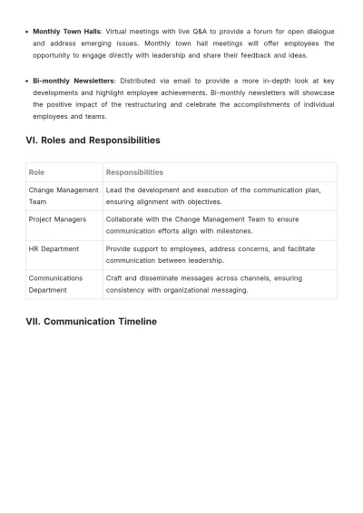 Free Organizational Change Management Communication Plan Template to Edit Online