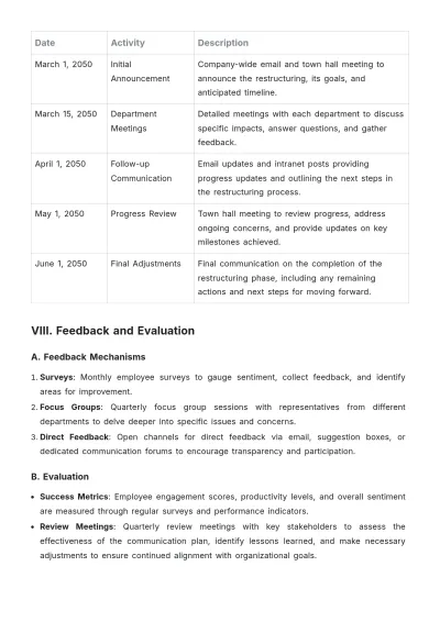 Free Organizational Change Management Communication Plan Template to Edit Online