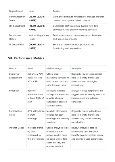 Free Monthly Communication Plan Template to Edit Online