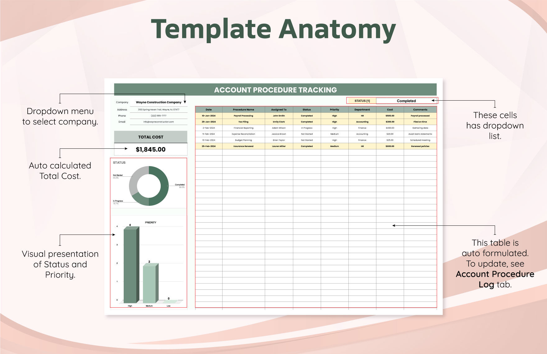 Account Procedure Tracking Template