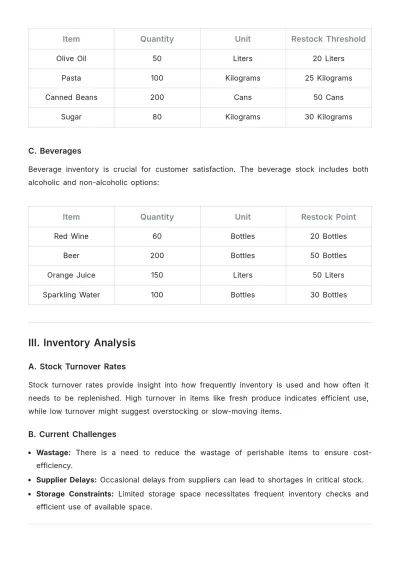 Free Restaurant Inventory Report Template to Edit Online