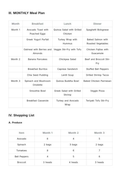 Free Monthly Meal Plan Template to Edit Online