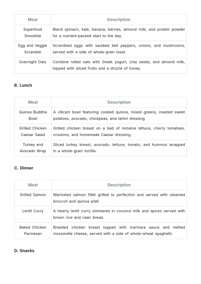 Free Meal Plan Template For Clients to Edit Online