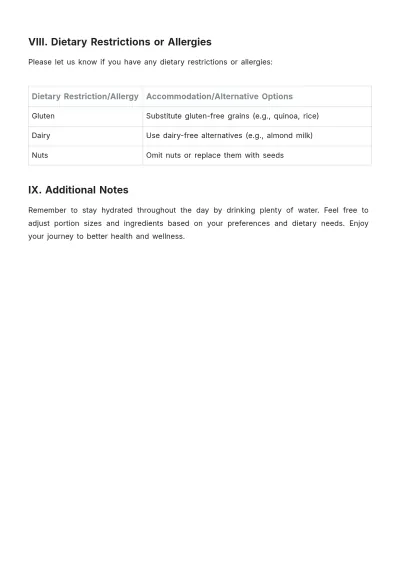 Free Meal Plan Template For Clients to Edit Online