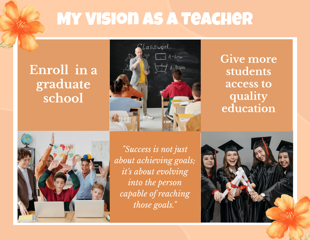 Teacher Vision Board