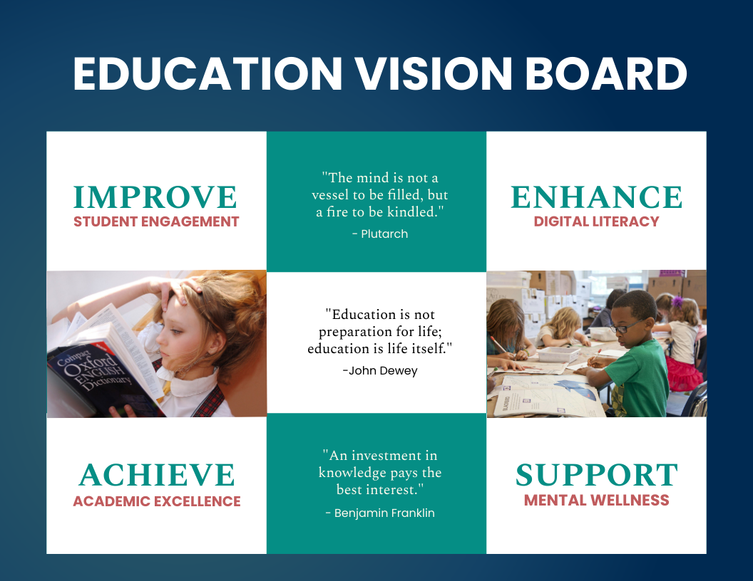 Education Vision Board