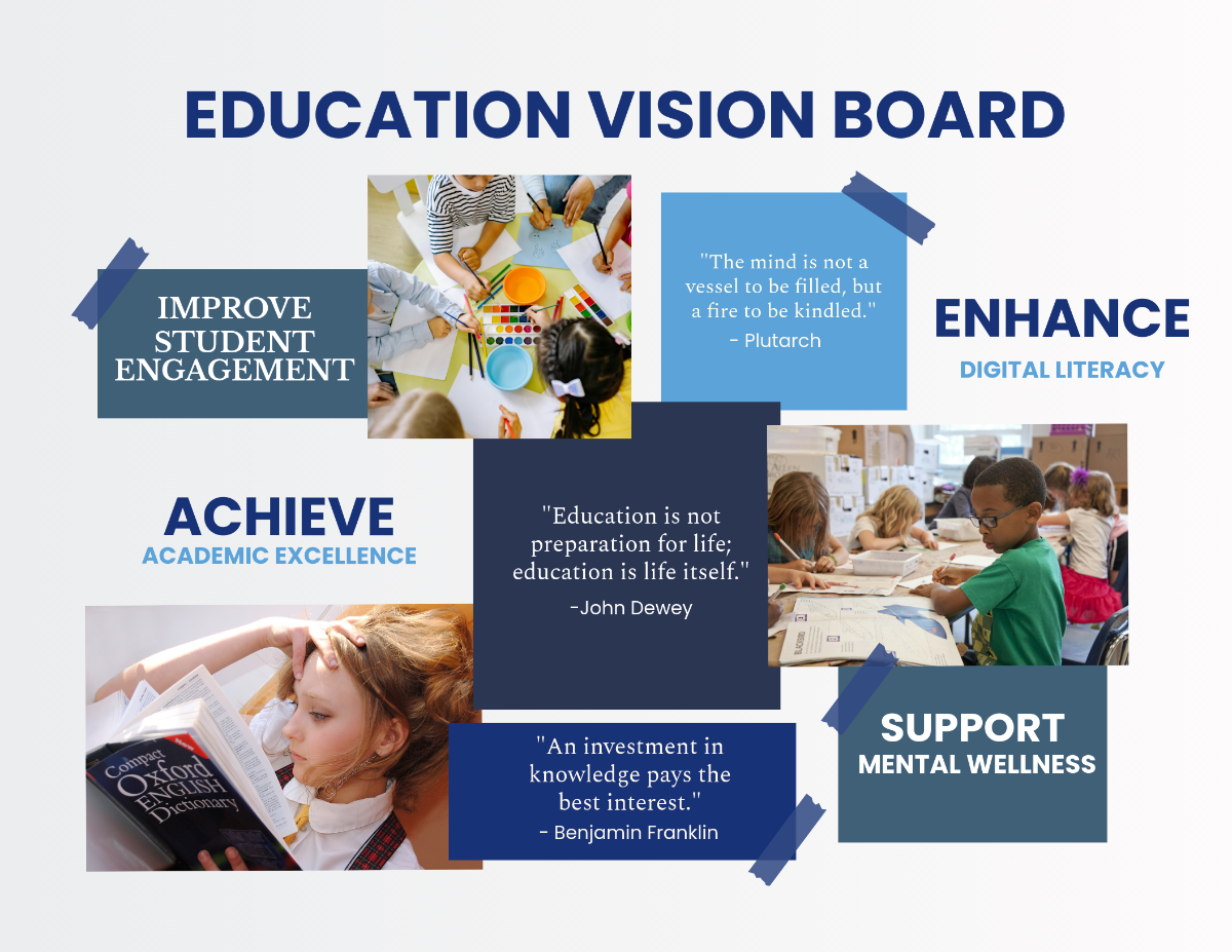 Free Education Vision Board Template